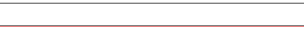 Knives